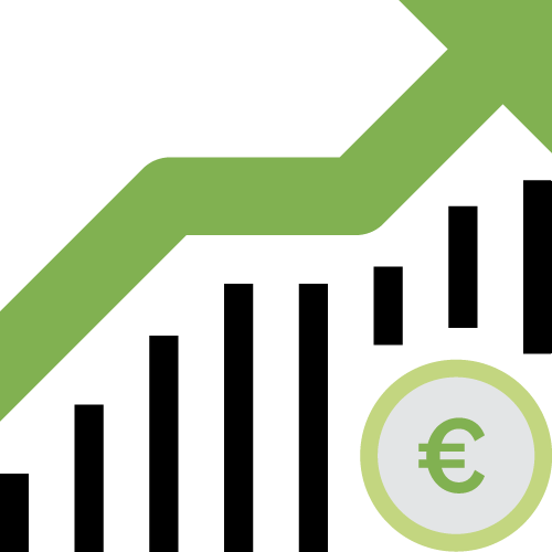 Plato Ireland Business Support and Financial Projections